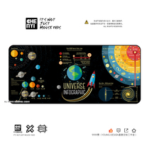  (GM)Customized solar system Universe planet creative super chicken e-sports game mouse pad table pad
