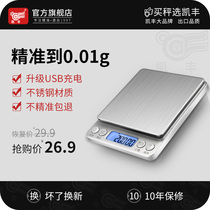 Small scale eg says electronics says high-precision kitchen scale for precision home commercial food says a small scale