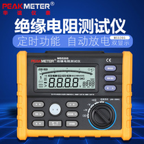 Huayi 1000V 2500v high voltage digital insulation resistance meter MEGOHMMETER shake Insulation Resistance Tester