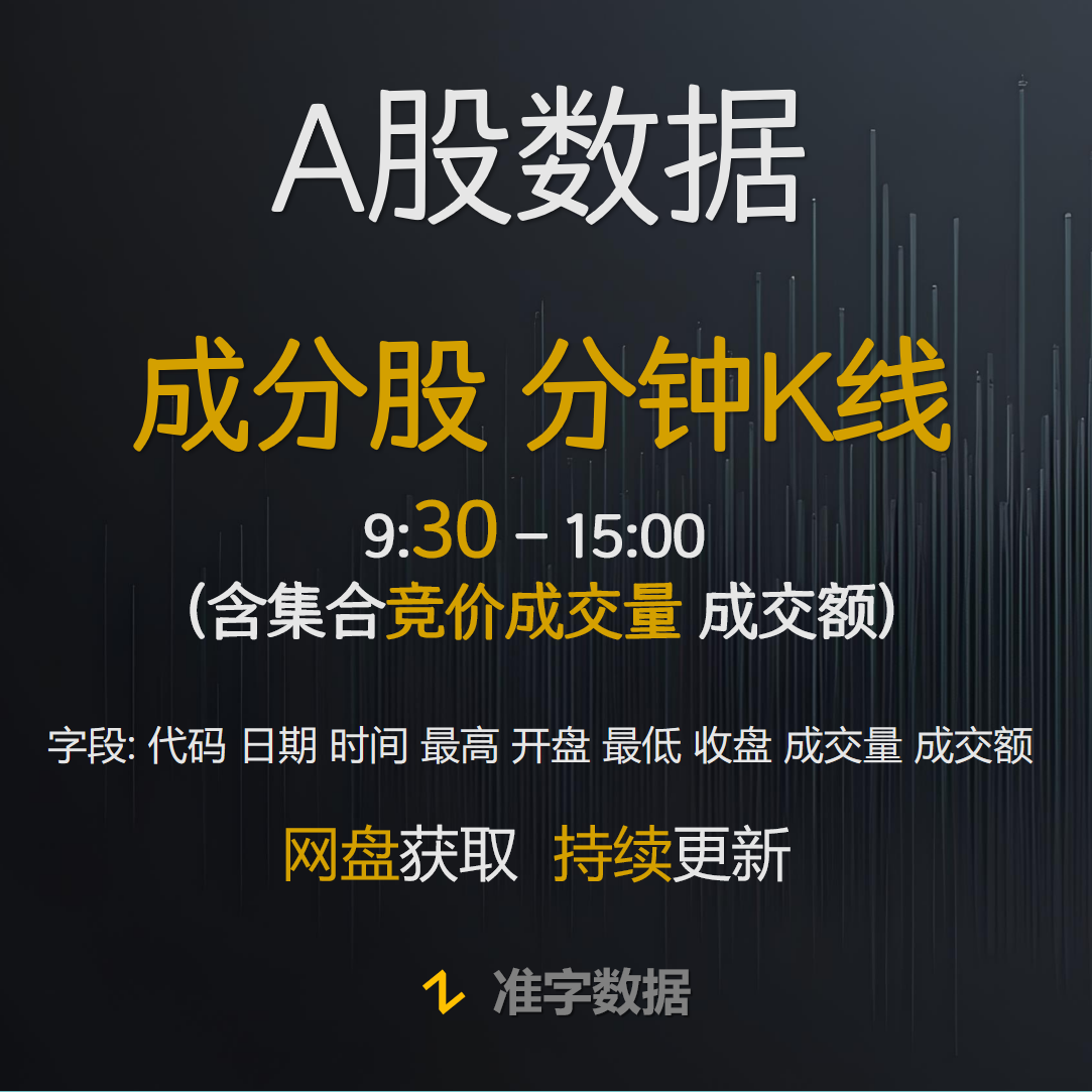 为什么2025年A股投资者必须关注历史分钟数据与集合竞价？-api-淘宝好物网
