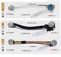 Bathtub all copper drain mop pool mop pool drain pipe all copper semi-copper plastic
