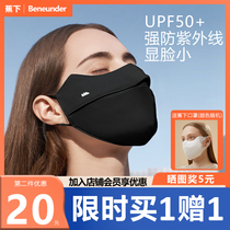 New stereo eye-protected corner washable and anti-UV full face mask