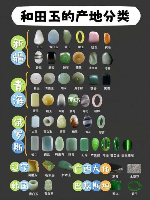 你还在为和田玉真假犯愁吗？💎 和田玉鉴定估价手镯，一键破解真伪难题
