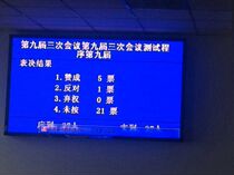 2021 Tianjin wired desktop mosaic microphone voting Voting assessment Assessment unit difference equal amount election