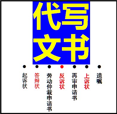 炸厕所是什么