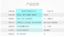 Kitchen natural gas leak alarm recruit mobile phone remote natural carbon monoxide gas tank Inner Mongolia