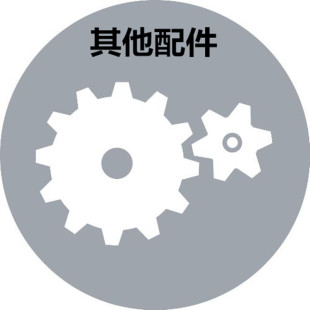 1 other accessories baby link screws 1