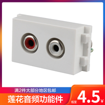Jien 128 type Lotus audio function parts RCA core jack accessories red and white audio double hole ground plug accessories