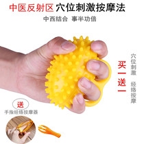 Stroke Hemiplegia Hand Grip Strength Grip Strength Instrumental Rehabilitation Training Finger Exercise Strings Finger Hedgehog Acupoint Massage Fitness Elastic Ball
