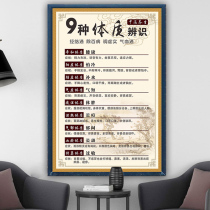 Chinese Medicine Health Care Center pedicure beauty health club four-level physiotherapy clinic background wall painting publicity poster hanging painting