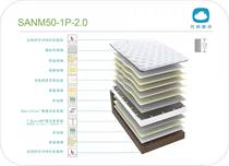 Ear Treasure Mattress soft and soft moderate support type waist protection ridge M50