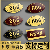 Retro hotel restaurant room number plate Personality creative hotel household private room box Digital door number plate Door number customization