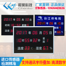  Chengguo LED high-precision large-screen time temperature and humidity display instrument electronic kanban board inquiry conversation exchange room