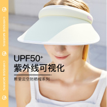 RMS SUNSCREEN AIR TOP CAP WOMAN SUMMER GREAT PEAK HAT ANTI-UV SHADE BEACH CAP OUTDOOR RIDING SUN HAT