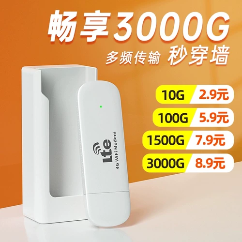 Национальный GM Wi-Fi Wireless Mobile Wi-Fi Three-Net-Switch Network 4G Pure Drive Интернет-карта портативная карта для обширной карты широко широко раскрытие компьютерной книжки-ноутбук Артефакт автомобиль.