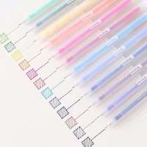 Aquarius simple matte color gel pen 0 5mm water pen full needle tube refill student stationery hand account pen