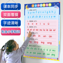 Chinese pinyin alphabet table wall stickers Primary School students first grade initials vowel wall chart spelling training learning artifact