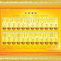 Tone 24 Twenty-four incense chart Buddhist supplies Guanshiyin incense chart illustration stickers Incense chart illustration Daquan household