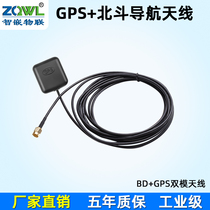 GPS antenna can be used with GPS module