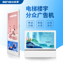 Benlion 19 22 Inch Elevator Advertising Machine Ultra Slim HD Building Wall-mounted Vertical Screen Led Distribution Advertising Screen Mall Media Community Poster Double Screen Display