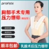 Товары от PROFSIX旗舰店