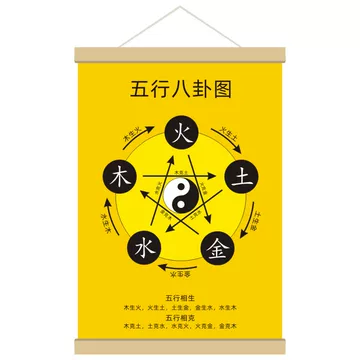 五行易直載 易 八大著 五行易直載(易八大) / 古本、中古本、古書籍の通販は「日本の古本屋