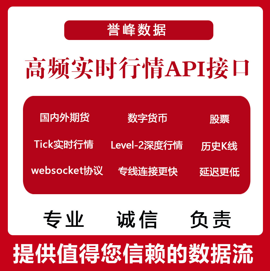 实时行情API数据如何助力期货/外汇交易？2025新规全解析-api-淘宝好物网
