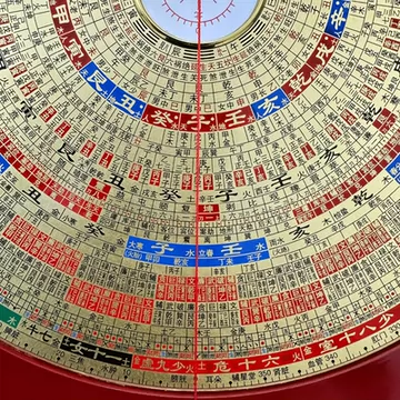 三元三合综合罗盘-三元三合综合罗盘促销价格、三元三合综合罗盘品牌- 淘宝