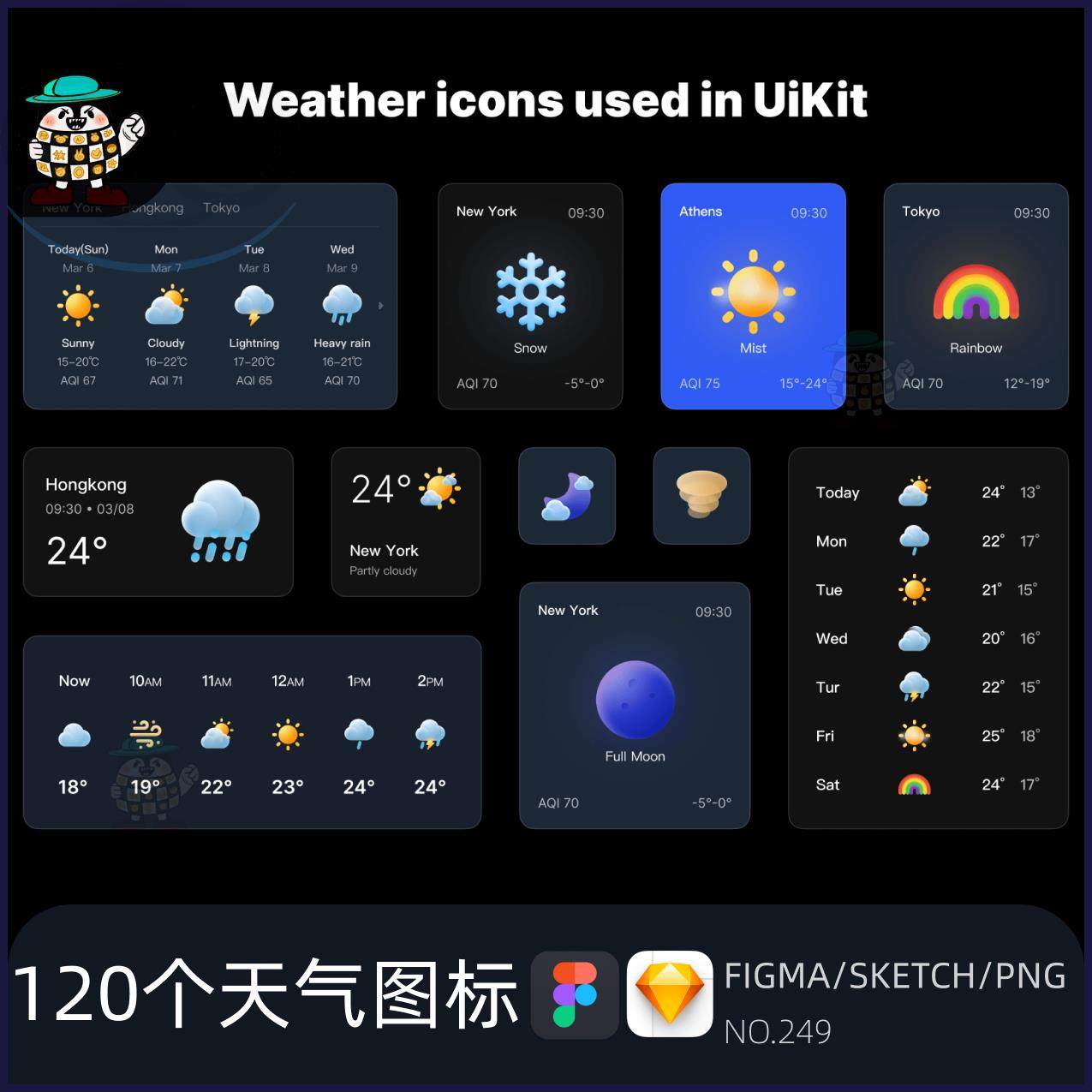 鄂托克天气设计难题？120个矢量天气icon一招搞定-天气-淘宝好物网
