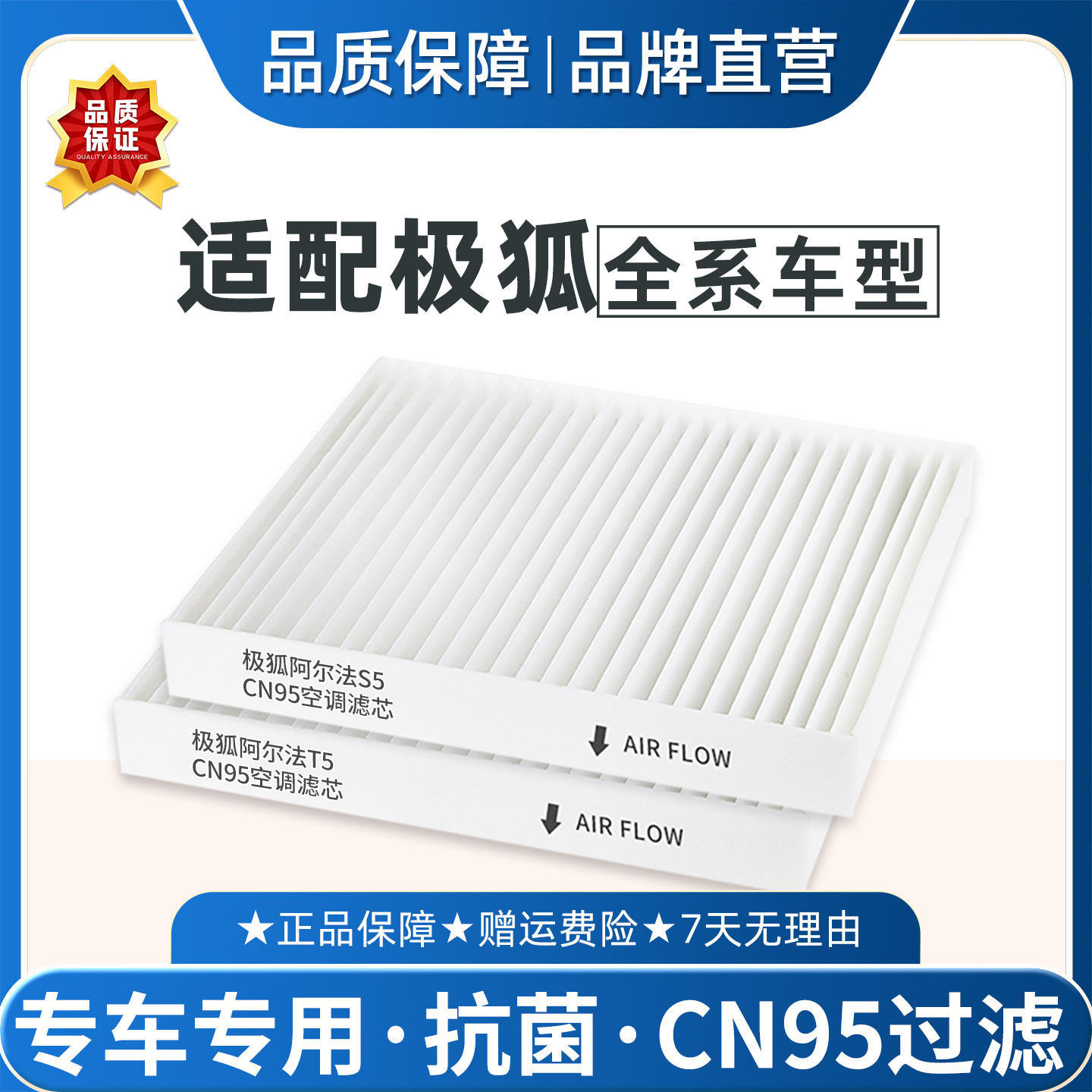 极狐阿尔法T5 S空调滤芯实测推荐｜CN95级滤效媲美原厂，价格却不到一半！25年换滤芯看这篇-汽车配件-淘宝好物网