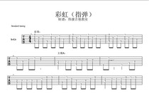 (Weikang Guitar Classroom) RainbowFinger guitar notation