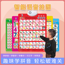 Childrens pinyin alphabet table wall sticker initials have sound wall charts Chinese Learning artifact training vowels spelling first grade
