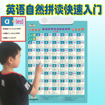 Puffler English spelling training artifact 26 letters 48 phonetic alphabet and natural spelling pronunciation sound wall chart