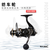 Luia Wheels Spinning Wheel Full Metal Road Subpole Special No Gap Far Throw Teething Teething Shallow Line Cup Road Subwheel