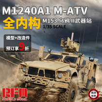 Casting world wheat field model M1240A1M-ATV M153 Crow II weapons station full internal structure version 5052