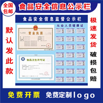 Business license frame license health certificate bulletin board restaurant food safety supervision information display card slot