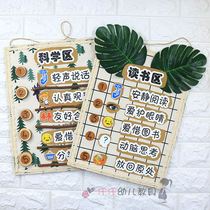 Kindergarten area card Kindergarten Huanchuang ins Forest wind area rules Hang card Class layout Corner area logo