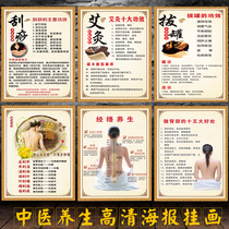 Health Hall decorative painting moxibustion mud moxibustion ear head therapy pedicure cupping nose wash background wall poster hanging painting stickers