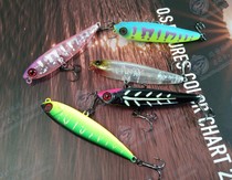 Japan JACKALL Chubby pencil55 surface pencil 3 1g micro-matter word dog horse mouth teething bait