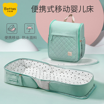 Newborn baby maternal and child supplies encyclopedia of newborn baby gift of new and practical gift box full moon gift