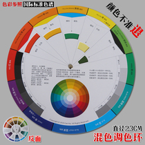 Color wheel card color painting color matching color card color addition art students children color teaching tool