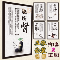The five elements of traditional Chinese medicine health hall wall chart health poster physiotherapy poster fear of kidney anger liver injury joy heart sadness lungs spleen