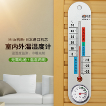  Hygrometer Indoor and outdoor household precision pointer type room temperature high precision baby room wall-mounted thermometer