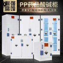 Acid and alkali resistant medicine cabinet Strong alkali pp acid and alkali reagent cabinet Anti-rust ventilation storage box I want to buy medicine cabinet anti-acid