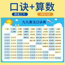  Primary school students in the second grade 99 multiplication formula table 99 division wall chart card recitation artifact addition and subtraction pinyin table wall sticker