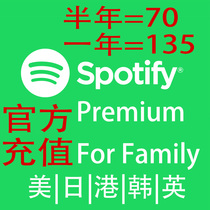spotify premium member recharge renewal fee Hong Kong US district Japanese district British district late