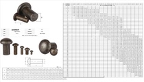 GB867 5mm natural color semi-round head Iron rivet solid hand tapping M5 * 6 8 10-50(1kg)