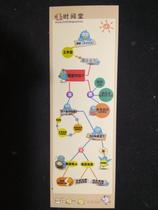 GTD processing process bookmark (buy bookmark to buy bookmark ) Year of chicken bookmark