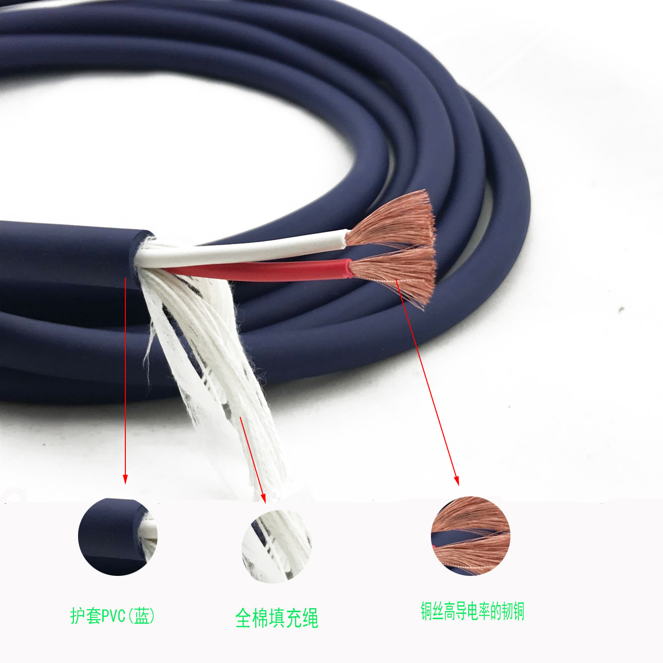 [0.78] Oxygenfree copper speaker sheath wire 2.5 square loudspeaker