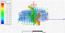 Permanent magnet design Magnetic circuit simulation Magnetic shield design ansoft maxwell electromagnetic field analysis and calculation